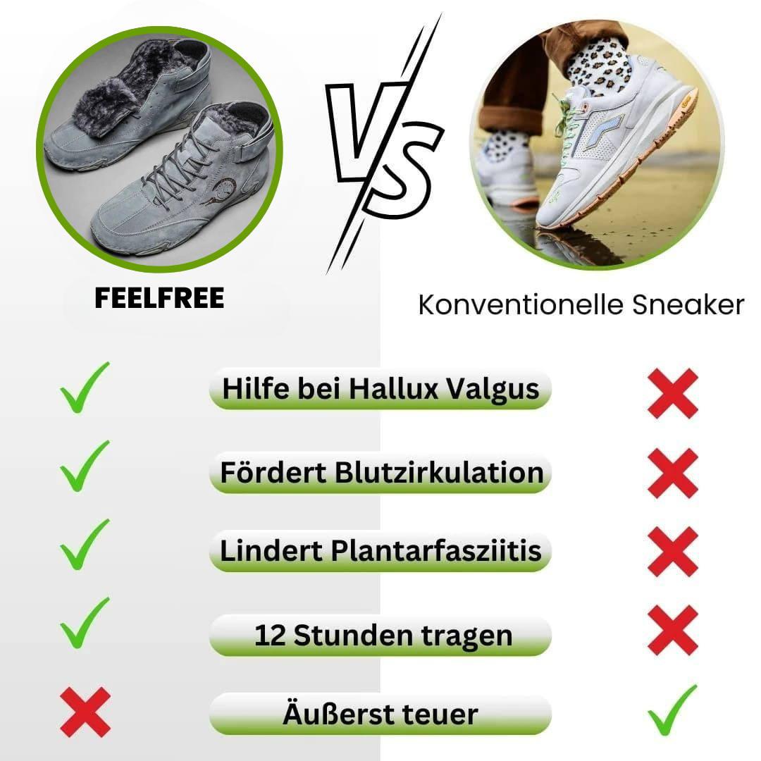 FeelFree – ergonomische, schmerzlindernde & wasserdichte Barfußschuhe