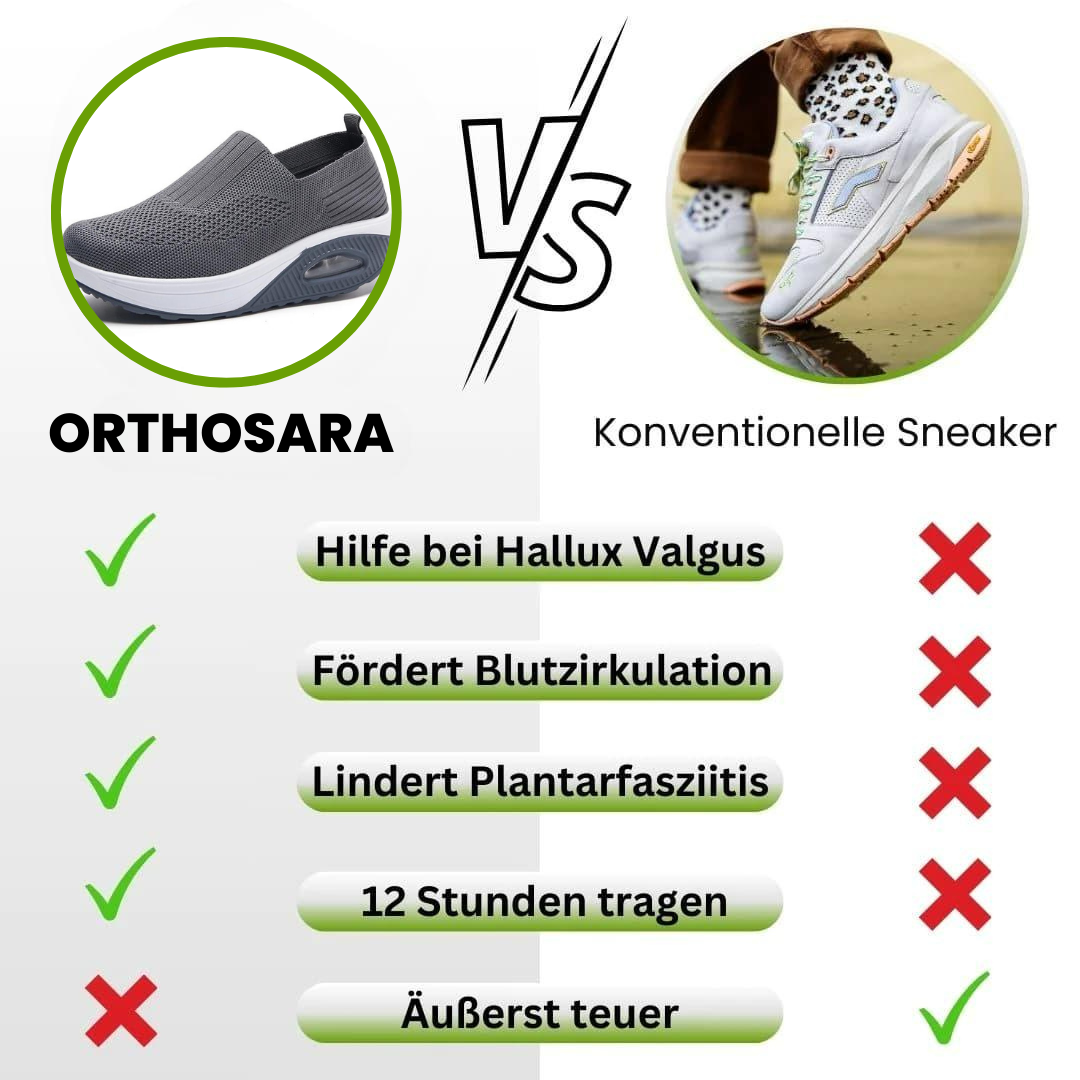Orthopädische  & rutschfeste Schmerzlinderungs-Schuhe für Damen