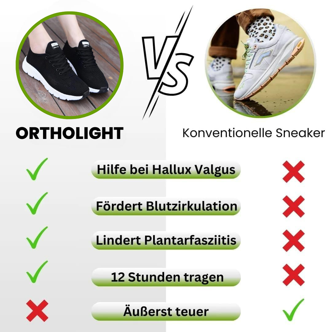 OrthoLight - ultraleichte & ergonomische Schmerzlinderungs-Schuhe für maximalen Komfort