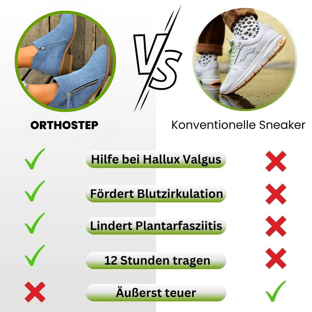 OrthoStep – Ergonomische Schmerzlinderungs-Stiefeletten mit ergonomischer Unterstützung